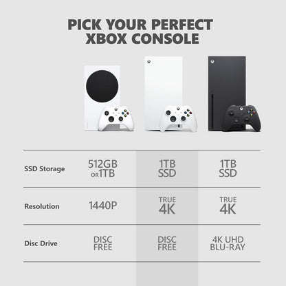 Xbox Series X 1TB Digital Gaming Console - White
