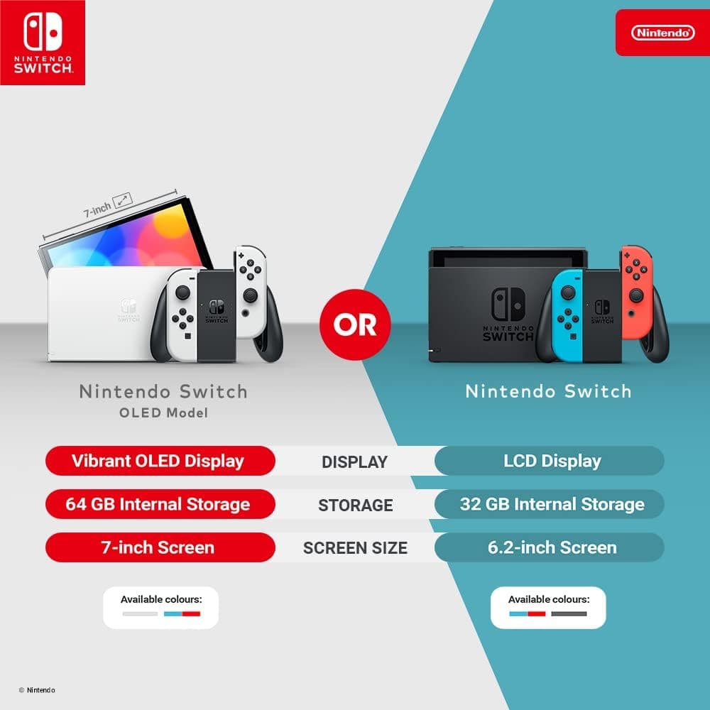 Nintendo Switch OLED Model Console 64GB - White